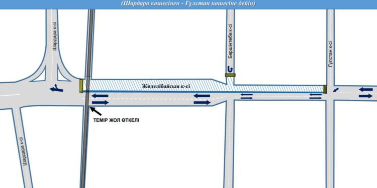 Құрылыс жұмыстарына байланысты көлік қозғалысы уақытша шектеледі