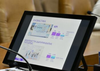 Шымкент кітапханалары  оқырманын күтеді