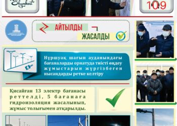 Айтылды — жасалды