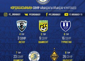 Ордабасы футбол командасының сәуір айындағы ойын күнтізбесі