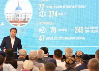 Айкөл тұрғын алабы ауыз су және электр жарығымен қамтылған