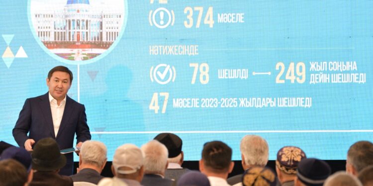 Айкөл тұрғын алабы ауыз су және электр жарығымен қамтылған