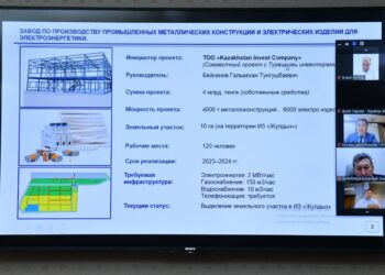 Инвестициялық штаб отырысында 9 жаңа жоба таныстырылды