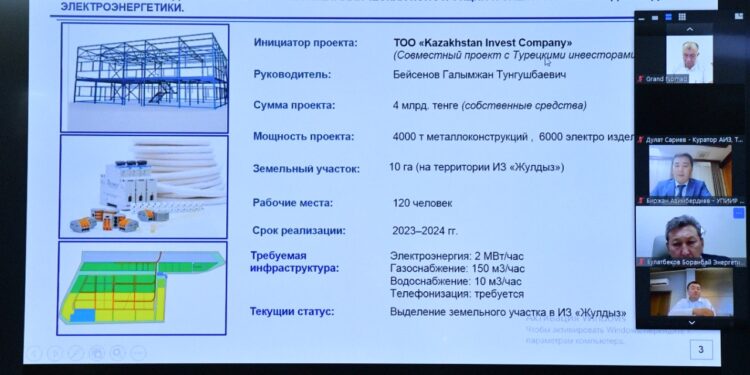 Инвестициялық штаб отырысында 9 жаңа жоба таныстырылды