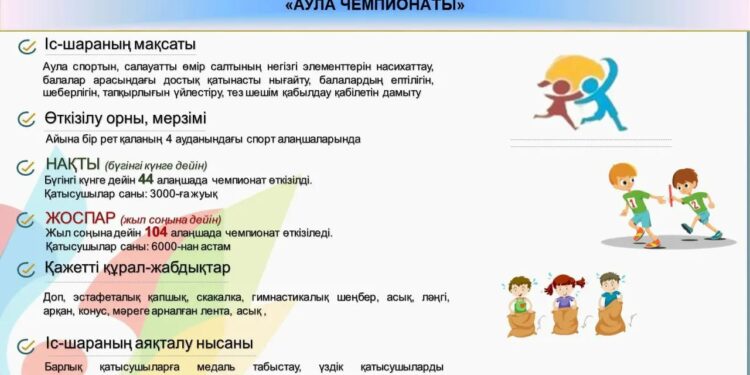 Спорт алаңшаларда аула чемпионаты өтуде