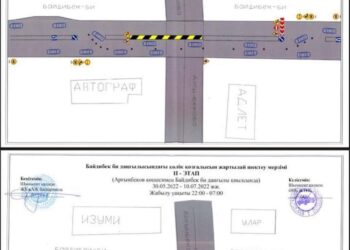 🚧ХАБАРЛАНДЫРУ❗️