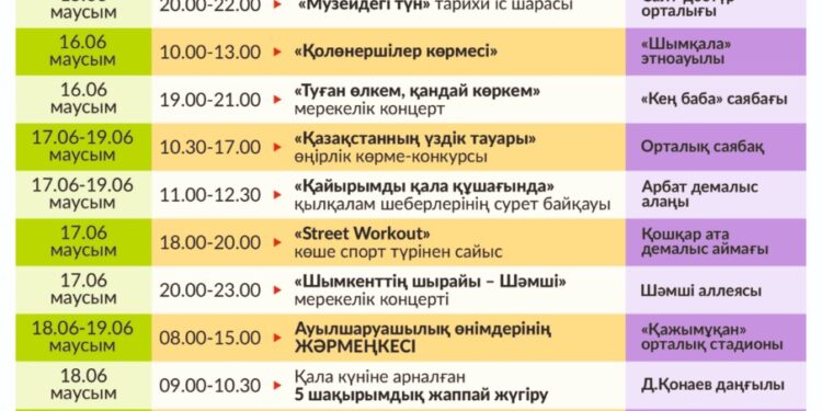 Қала күнін мерекелеуге арналған іс шаралар жоспары