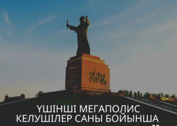 Үшінші мегаполис- келушілер бойынша алғашқы үштікте