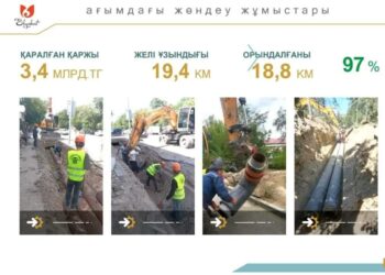 Жылу беру маусымына — дайындық қазірден